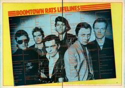 The Boomtown Rats